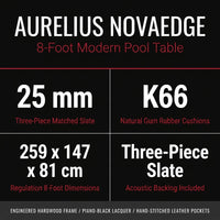 Aurelius NovaEdge 8-Foot Modern Pool Table — Results & Stats